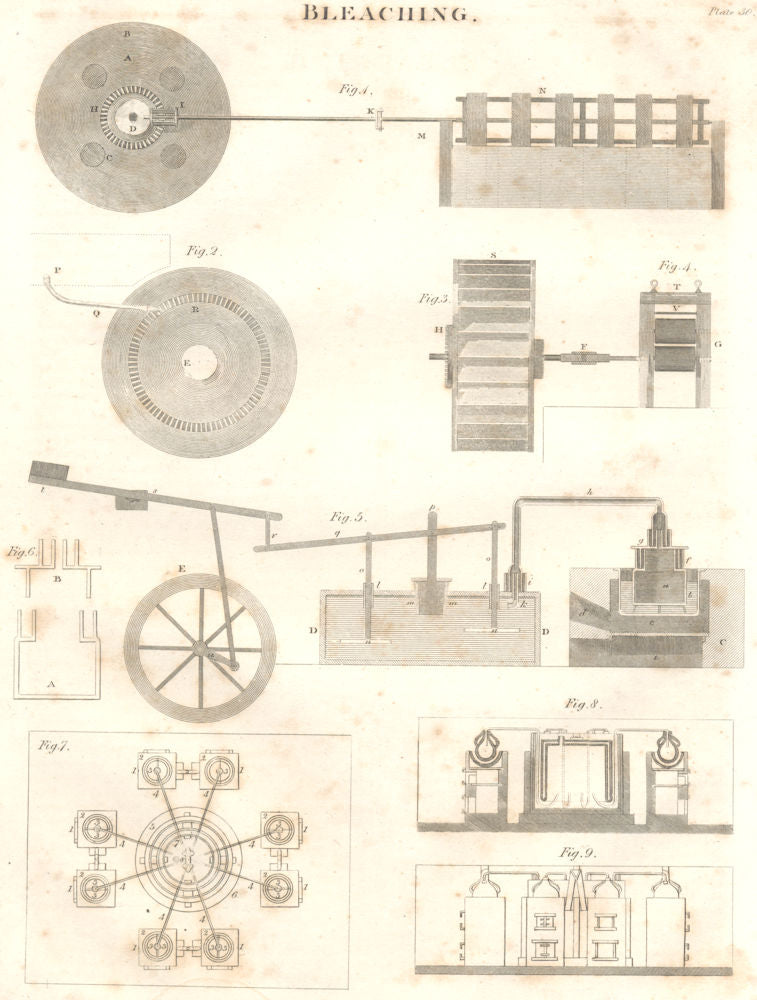 SCIENCE. Bleaching machinery. (Oxford Encyclopaedia) 1830 old antique print